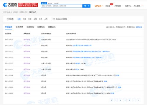 字節(jié)跳動(dòng)入股未來(lái)機(jī)器人，網(wǎng)絡(luò)技術(shù)領(lǐng)域布局再深化