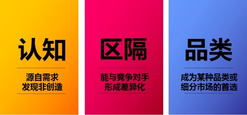 移動互聯(lián)網(wǎng)時代 以互聯(lián)網(wǎng)思維重塑品牌運營與銷售新范式